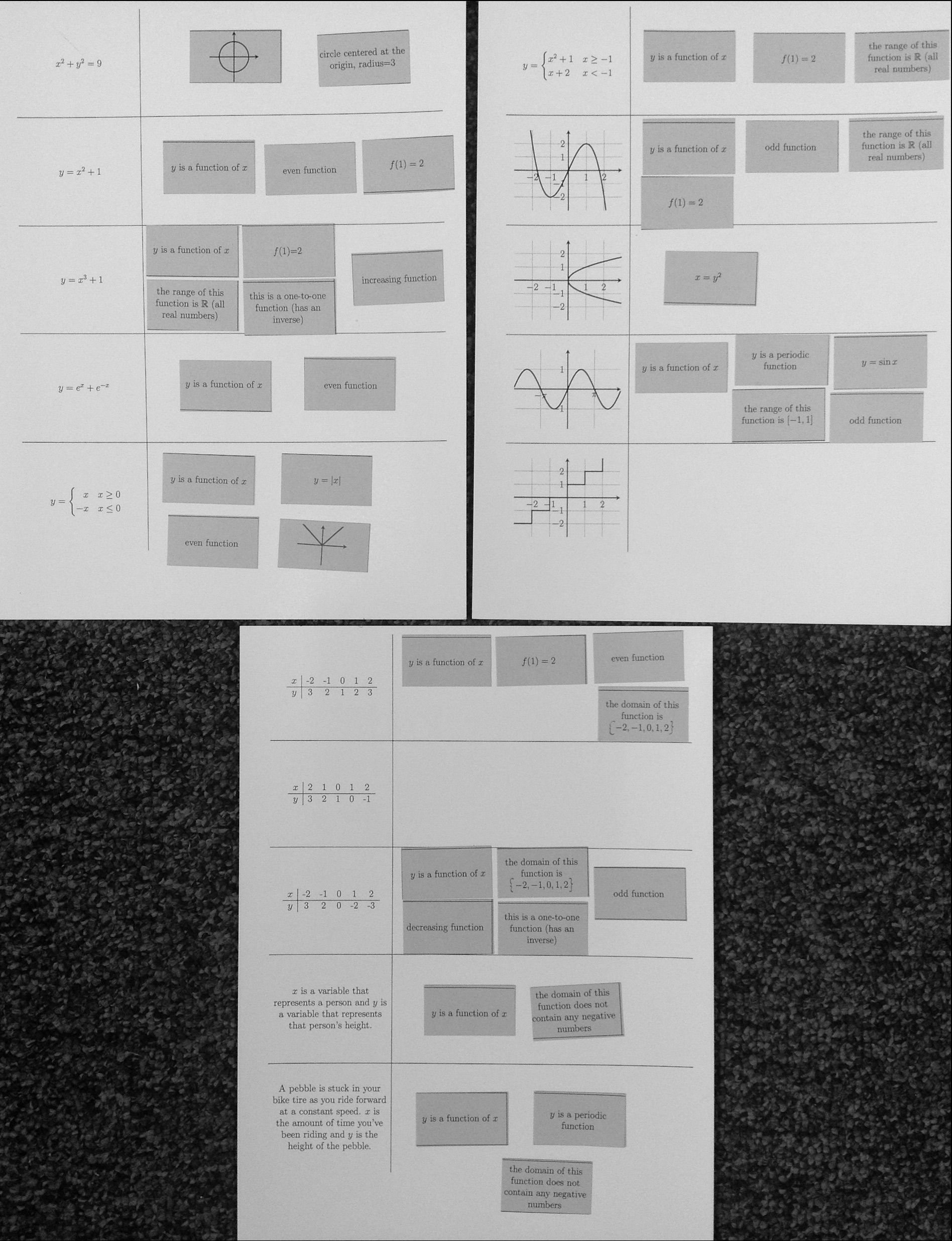 Activities and Projects, with Solutions